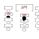 시험장의 그녀를 찾습니다!