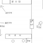 (실화)<b>pc</b>방 알바하다가 귀신