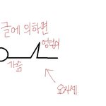 ★★☆[사진,그림有]엄마의 처방전☆★★