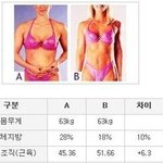 ★ 헬스장 훈남쟁탈기 4 ★