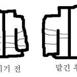 <b>세탁</b> 때문에 어떻게 해야할지 몰라서 글 남겨 봅니다