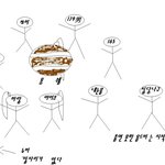 내가본 해석남녀 <b>게시판</b>이다<발로그렸음>