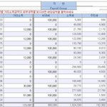22살에 연봉 3천만원대 대박남 후기입니다+_+