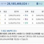 아 이 안타까운 <b>필드</b>몹들;;