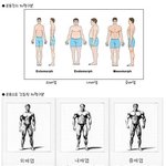 ★남자에게 매력있는 여자가 되는법(2)★
