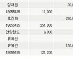 계좌<b>이체</b>로 12원 보내준 그녀