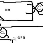 (수정)(사진有)평균키 184 남대생 셋의 자취 버라이어티