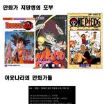 한국 <b>만화</b>계의 현실...