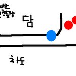 초등학생 <b>폭행범</b>으로 몰고간 할머니ㅜㅜ