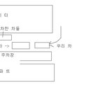 김여사의 남편