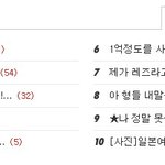 (+추가)고3이뚱뚱한게 <b>죄</b>입니까.