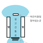 오글오글거리는 우리들의 귀신 장난