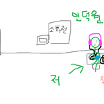 도와주세요ㅠ! ★★ [인덕원에서 <b>수원역</b> 가시는 분들..] 제발 도와주세요ㅠ...