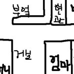 잘생긴 사촌오빠 앞에서 쑈했어요. 어떡하죠.(추가)