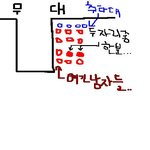 외규장각행사하신분중 사람을찾습니다!