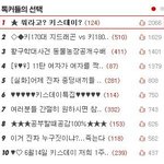 뭐라고? 키스데이?
