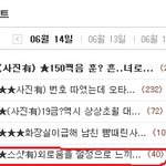 ★스샷有)외로움을 절정으로 느끼는 내 친구★