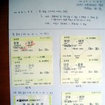 ★★<b>전역</b>하고 나에게 남은것!!★★