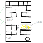20살男대학생이 아줌마로 오해받은 사건