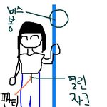 ★☆이상한곳을 뚫어지게 쳐다보던 훈남이☆★