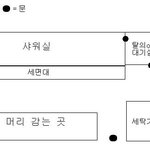 <학교에서 있었던 기묘한 이야기^^!>