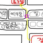 ★☆(사진)드디어 나에게도 이런일이!☆★