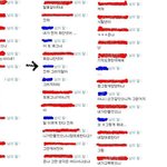 대화有)욱하면 욕하고 ㅈㄹ하는 남친,