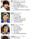 o형 이래도 미워할거임???