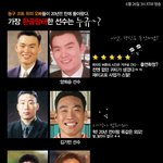 <b>양희승</b>, 김기만.. 코트위의 오빠들, 20년만에 돌아왔다!!