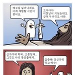 예수의<b>부활</b>