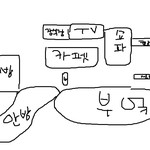 우리엄마랑바람피는새끼 ※한번만봐주세요※