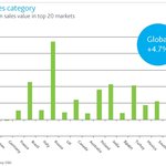 ★ 일본은 약사가 있는 슈퍼에서만 판매한다는 말은   완전 개구라...
