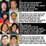 자신의 외모를 평가해보세요