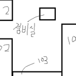 언니에게 폭력가한 경비아저씨