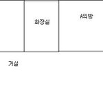 개념없는 남자친구 동거인...ㅡㅡ