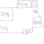 태풍치는날 하면 재밋는 무서운이야깅>_< [ 3 ]