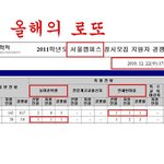 대학입시 <b>로또</b>