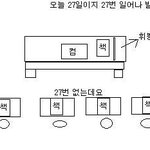 ★★ 추억 돋는 선생님들 <b>유형</b> ★★