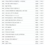 구하라 버르장머리없는 행동으로 올라온 네티즌의 <b>질타</b>들