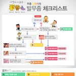 장마철에 혹시 <b>무좀</b>걸린거 아닌지 체크해봐요