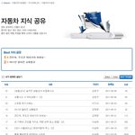 남친, 나 귀차능고니?ㅋ ㅠㅠ