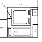 짧막한 귀신 경험