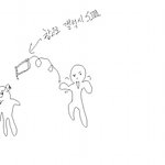 진짜 풀수없는문제다 이건