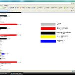 후배가 내친구를자꾸 어떻게해보려고함 조언좀..ㅡㅡ