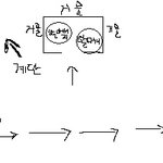 ★100%실화. 이보다 무서울순없다★