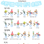 <b>스펀지</b> 인기 순위 !