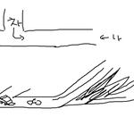 교통사고는 정말 운인것 같습니다.