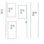 이게엄마아빠얘기까지꺼낼일인가요?