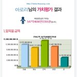 내 <b>몸값</b>이 어때서 ㅡㅡ