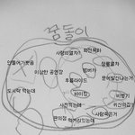 간만에 데이트! 남자친구의 반응은?? 오래사겼다면 공감!!!!!...